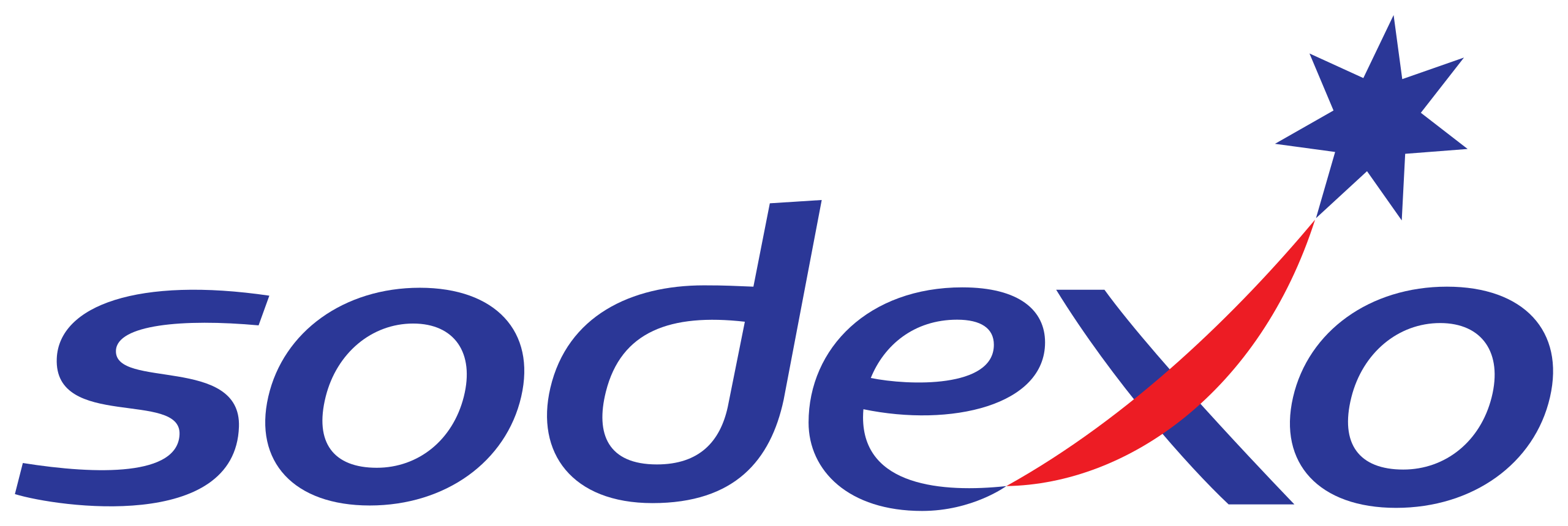Sodexo Logo